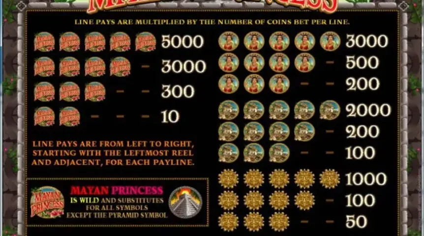 Mayan Princess slot screenshot 3