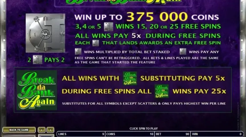Break Da Bank Again slot screenshot 2